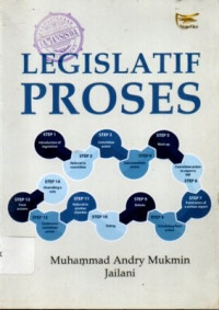 Image of Legislatif Proses
